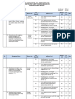 Kisi-Kisi Pat Pjok Kelas 3 2022-2023