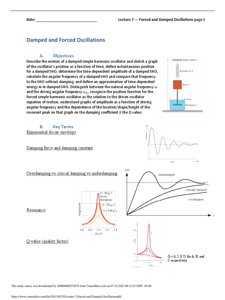 Lecture 7 Forced and Damped Oscillations PDF PDF Damping Oscillation