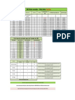 Policy Salary Himilive-Gaji Mingguan-20220-Agency