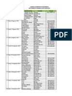 Jadwal Marketing Eksternal