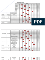 Jadwal Pelatihan