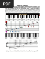 Oswald Ogan's Piano Tutor