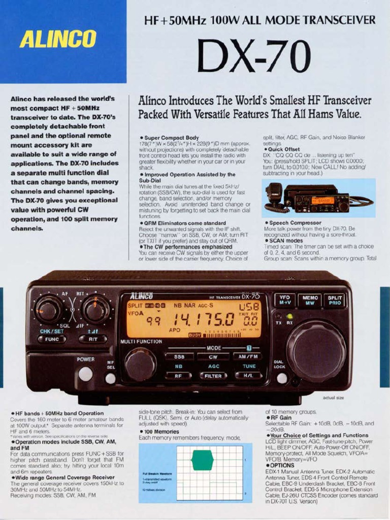 DX 70 | PDF