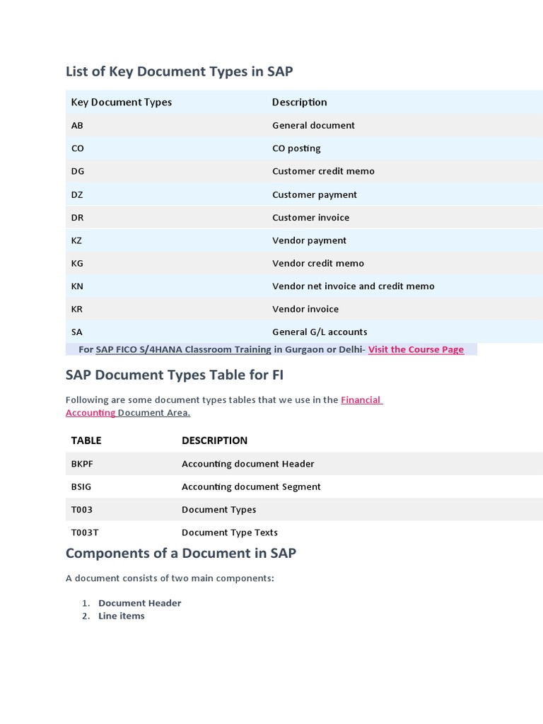 Key SAP Document Types Overview | PDF | Finance & Money Management | Law