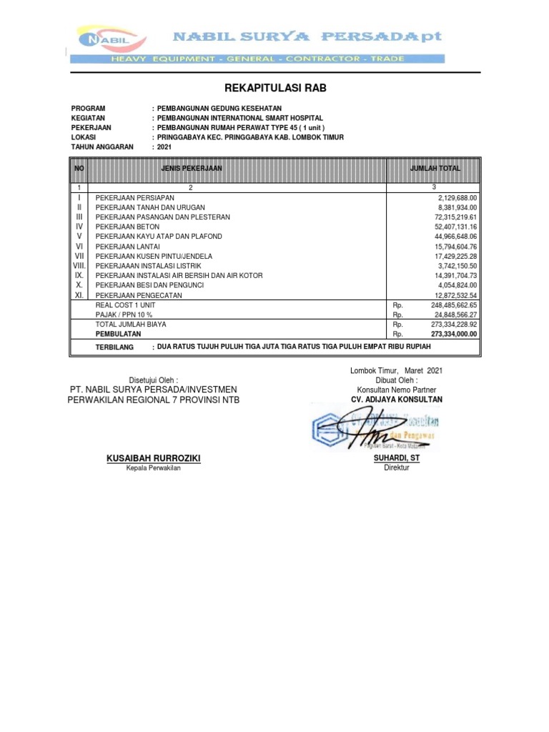 RAB Pembangunan Rumah Perawat Lombok | PDF