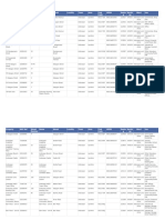 Asset Register