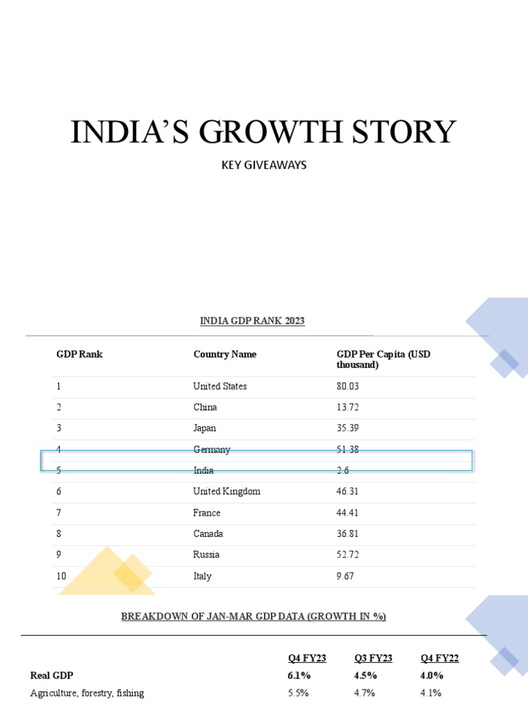 Indias Mobile Phone Industry A 127X Growth Story You Must Read - nol864i