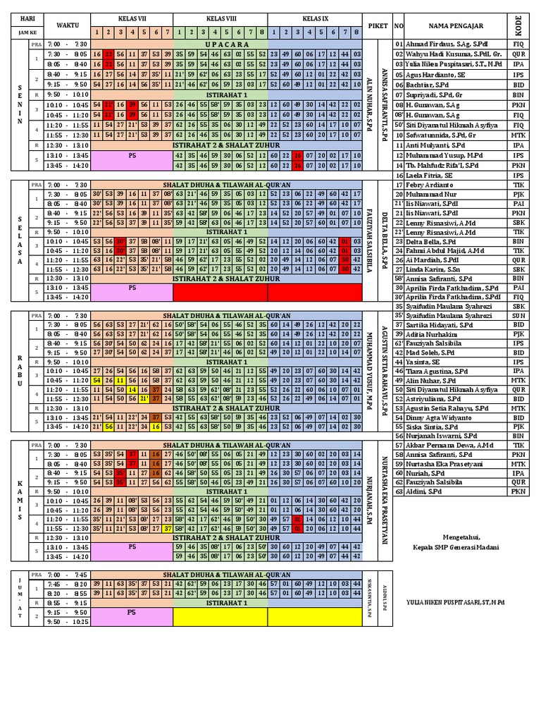 Jadwal SMP Revisi 3 | PDF