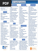 Git Essential Commands