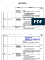 JURNAL BI 1 Ferdian Rizky Kelas XI - XII