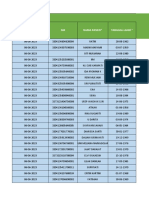 Form-Offline-Puskesmas Kiangroke 06-06-2023