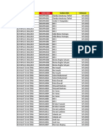 Rute Mds Slu Ppa 01092022