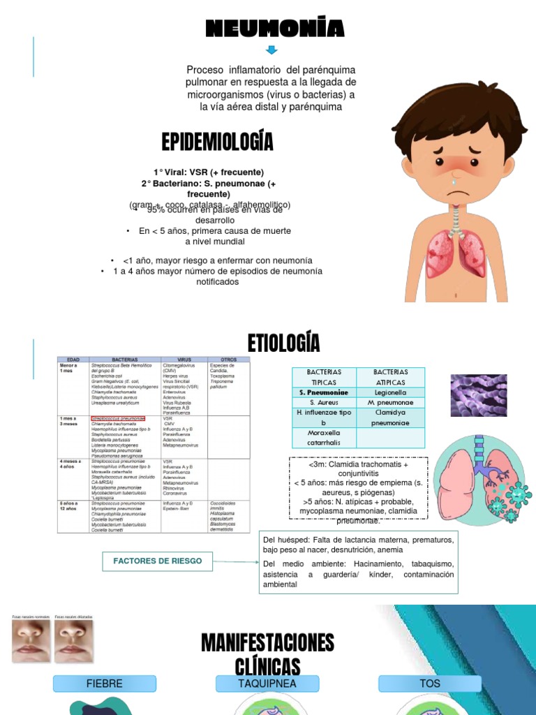 Neumonia En Niños Pdf