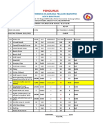 Tes Fisik Umum Dan Khusus Untuk Pelatihan