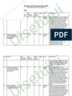 Disetujui: Skor Kinerja Pencapaian Mutu 2022 Nilai SKPM: 80.7 (SANGAT BAIK)