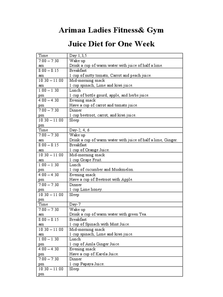 Juice Diet For One Week PDF