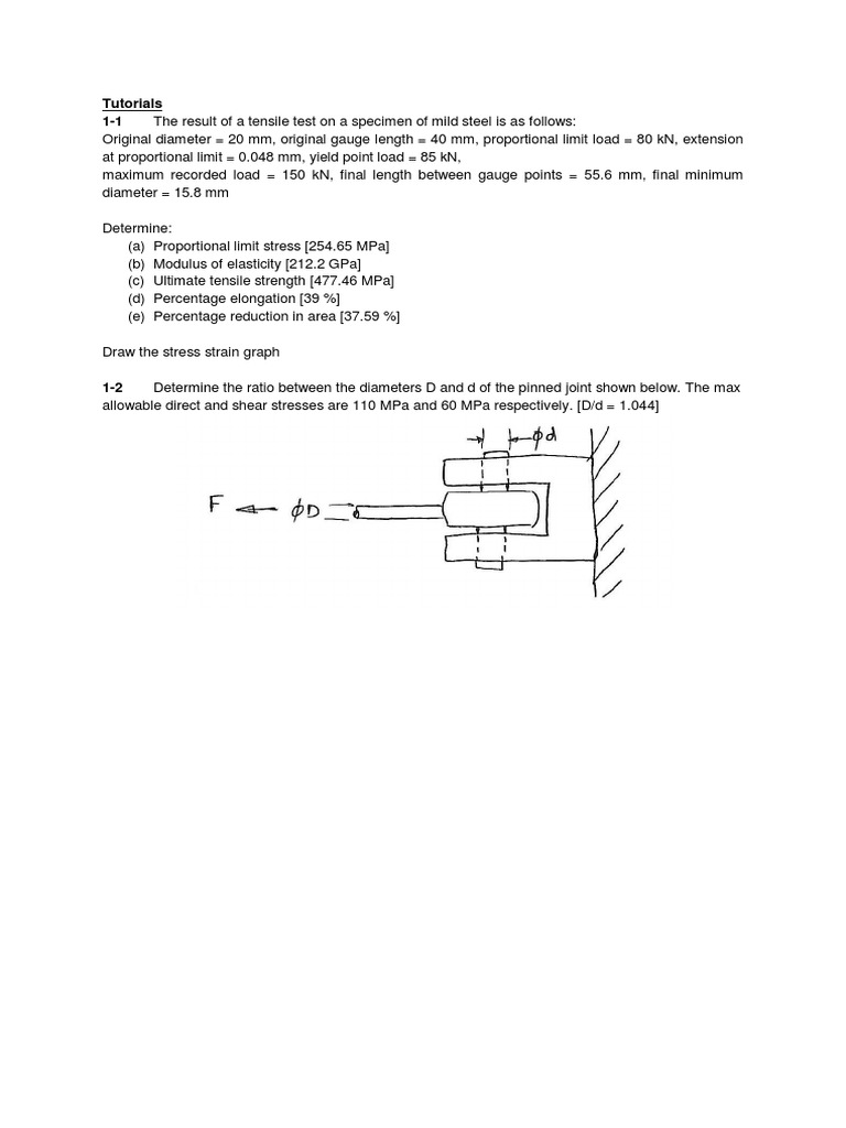 Tutorials pdf