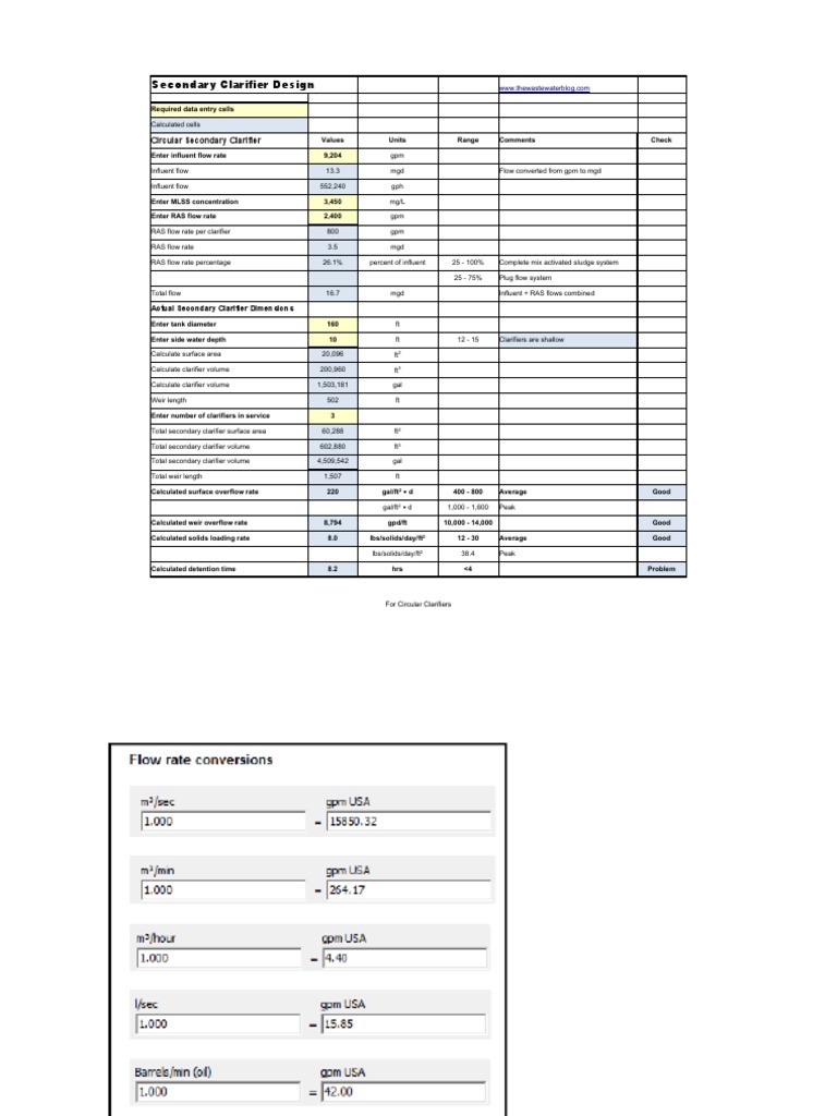 Circular Secondary Clarifier Design Guide | PDF | Sewerage | Hydrology