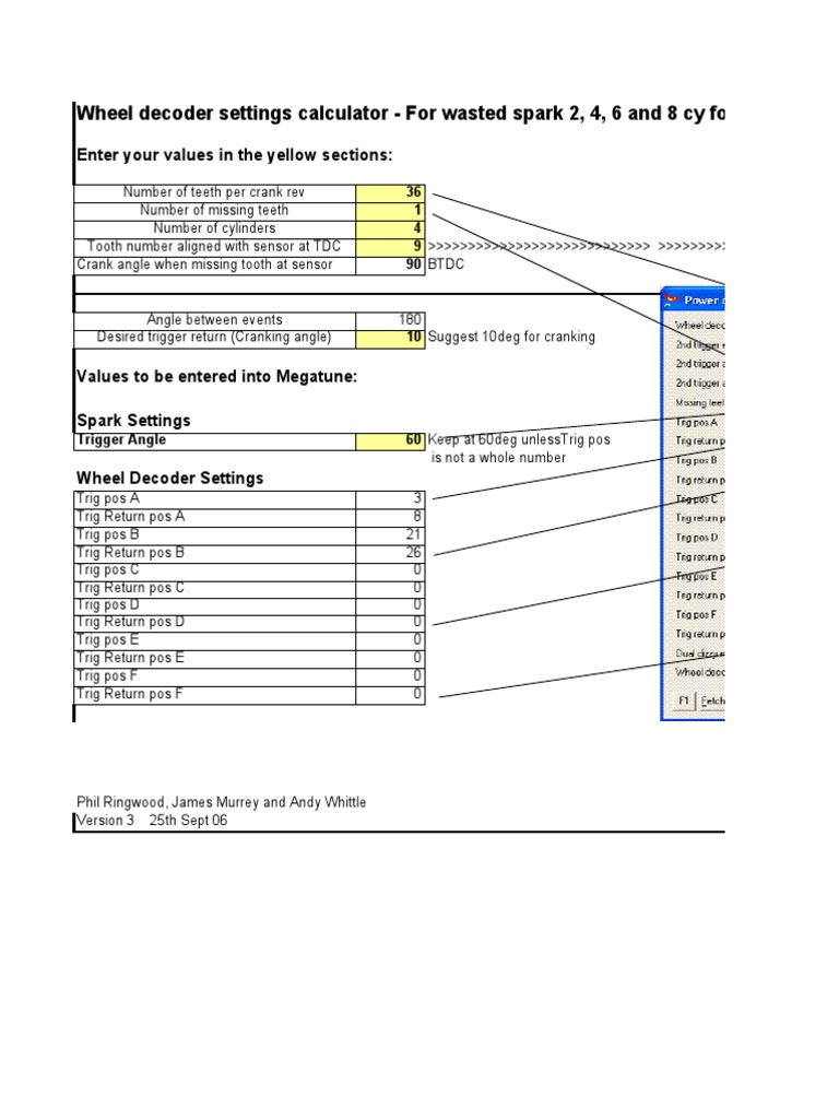 Wheel Decoder | PDF