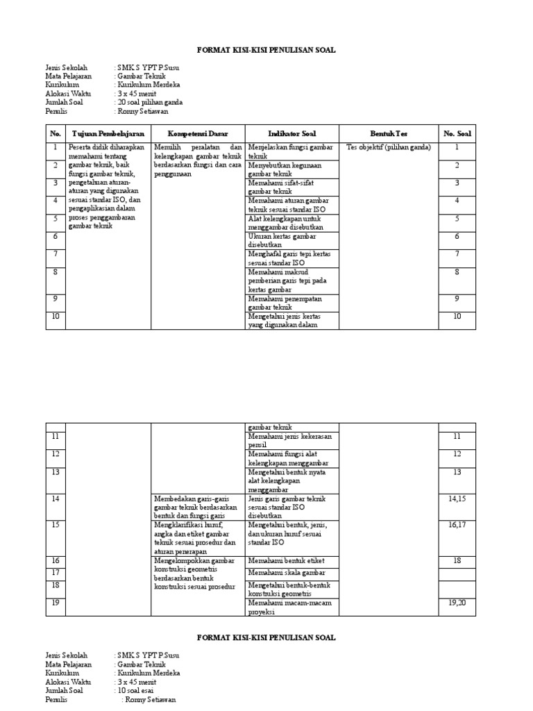 Kisi-Kisi Soal Gambar Teknik Mesin Sebelumnya | PDF