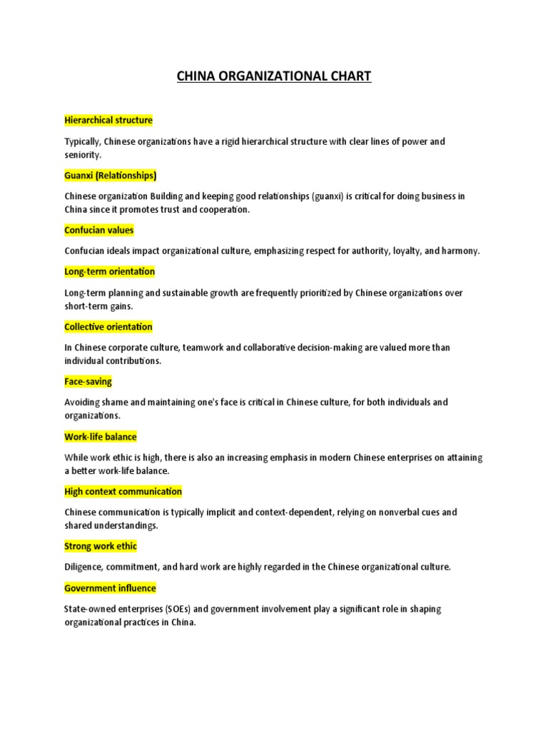China Organizational Chart | PDF