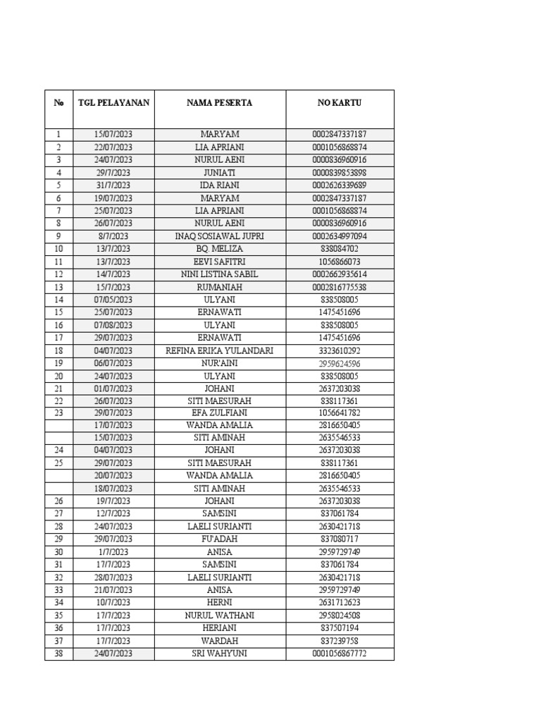 PNC July 2023 PDF