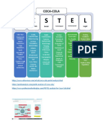 Coca Cola Pestel Swot Analysis Strama