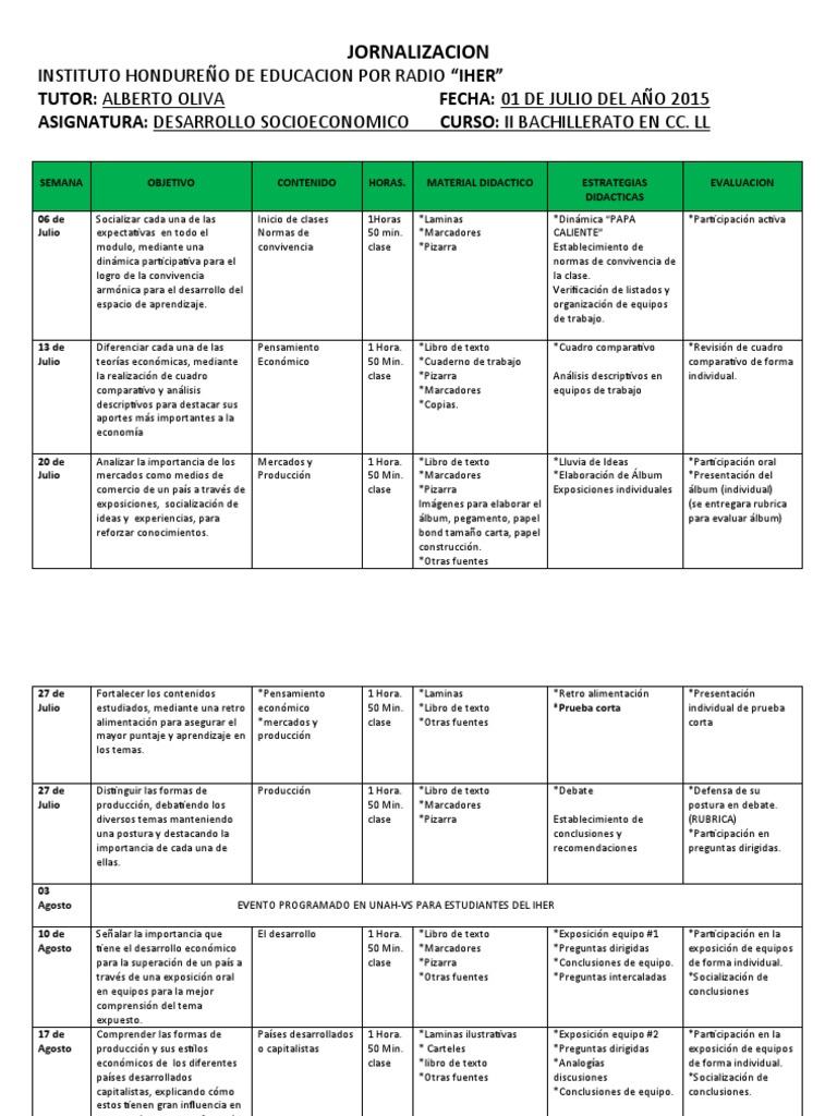 Plan de Clases de Desarrollo Económico | PDF | Crecimiento personal y ...