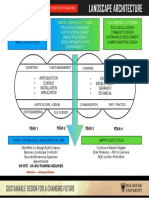 BLA Integration Diagram