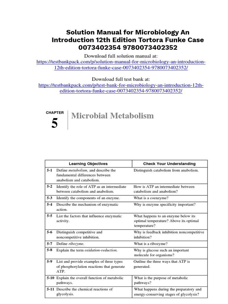 Microbiology visual data 6