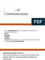 Process of Comunication Models 