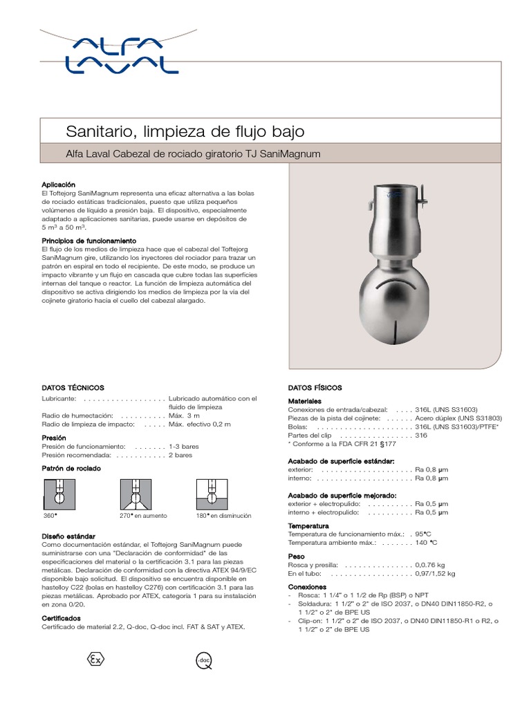 Spray Ball Alfa-Laval-Cabezal-De-Rociado-Giratorio-Tj-Sanimagnum ...