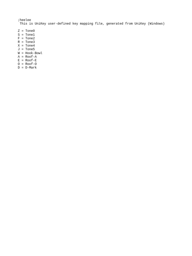 Keymap | PDF