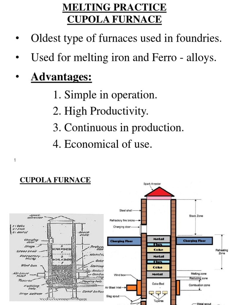 Degree (angle) intelligence overview