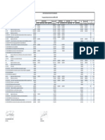 Ejecución Pptal Gastos Abril 2023 Inst Bvista