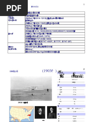 飛行機の歴史 | PDF