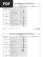 Pig Slaughtering Checklist