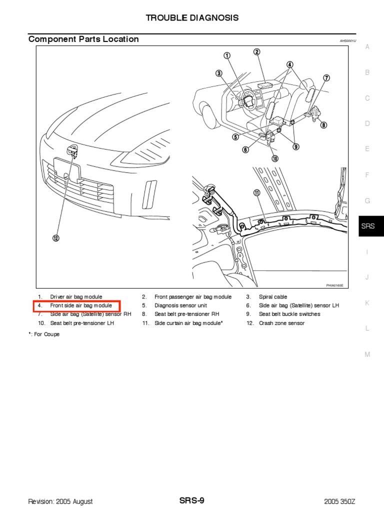 trouble-diagnosis-component-parts-location-revision-2005-august-2005