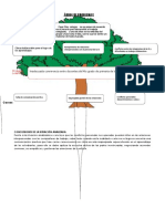 Word Arbol de Problemas