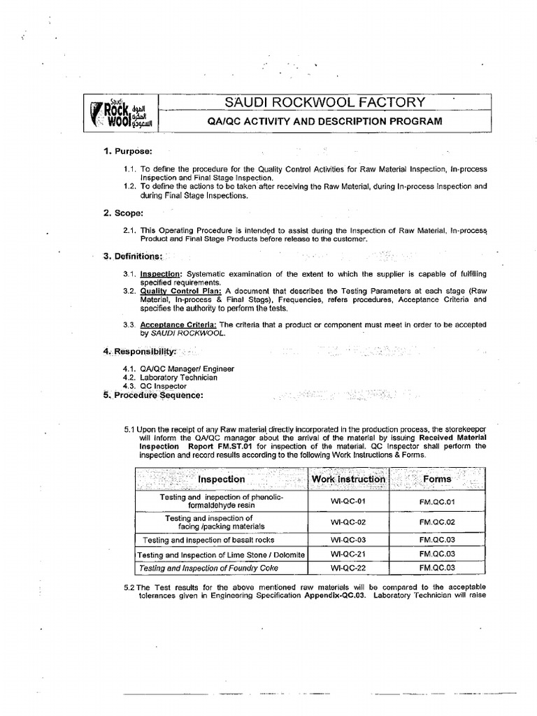 Saudi Rockwool Datasheet and Warranty PDF