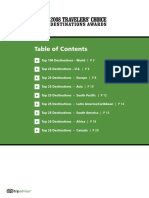 TripipAdvisor - Rankings de Destinos - Mundo