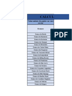 Calculateur-Pépites ESSENCES