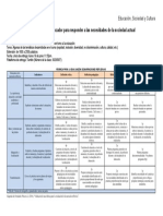 Informe Individual