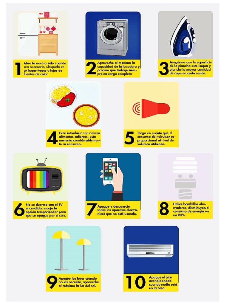 BUENAS PRACTICAS PARA EL AHORRO DE ENERGIA | PDF