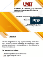 Presentacion Didactica Introduccion Al Lenguaje C++