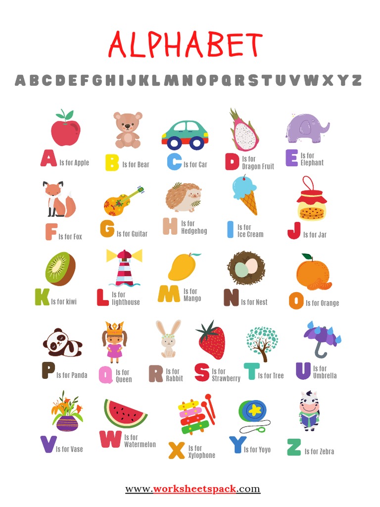 ALPHABET-LETTERS Atoz | PDF