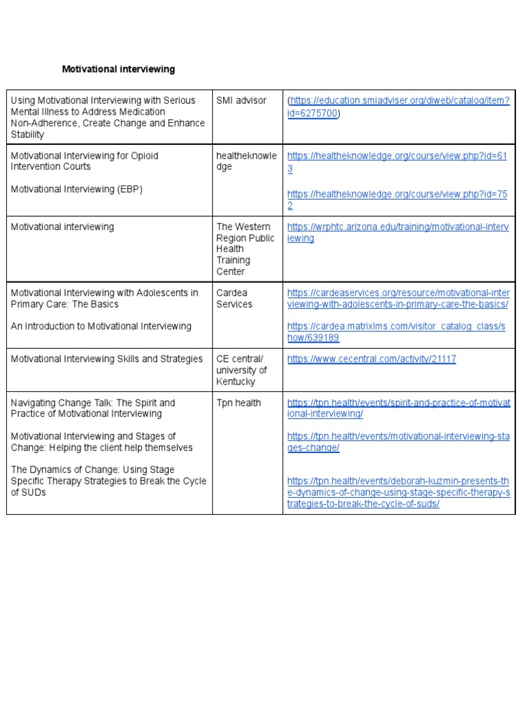 Free Courses With CEU PDF Psychotherapy Cognitive Behavioral Therapy