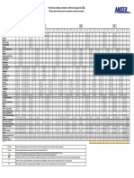 MED Timetable Public WebVersion 2023.08.14