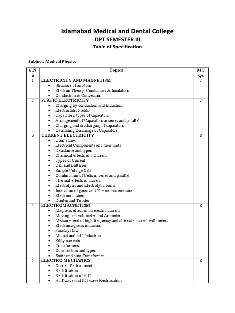 Medical physics mcqs pdf