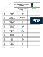 Número Nome Quantidade E Tamanho Assinatura 6° Pelotão